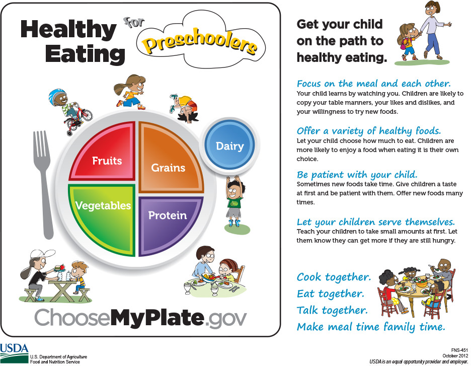USDA poster on Healthy Eating for Preschoolers